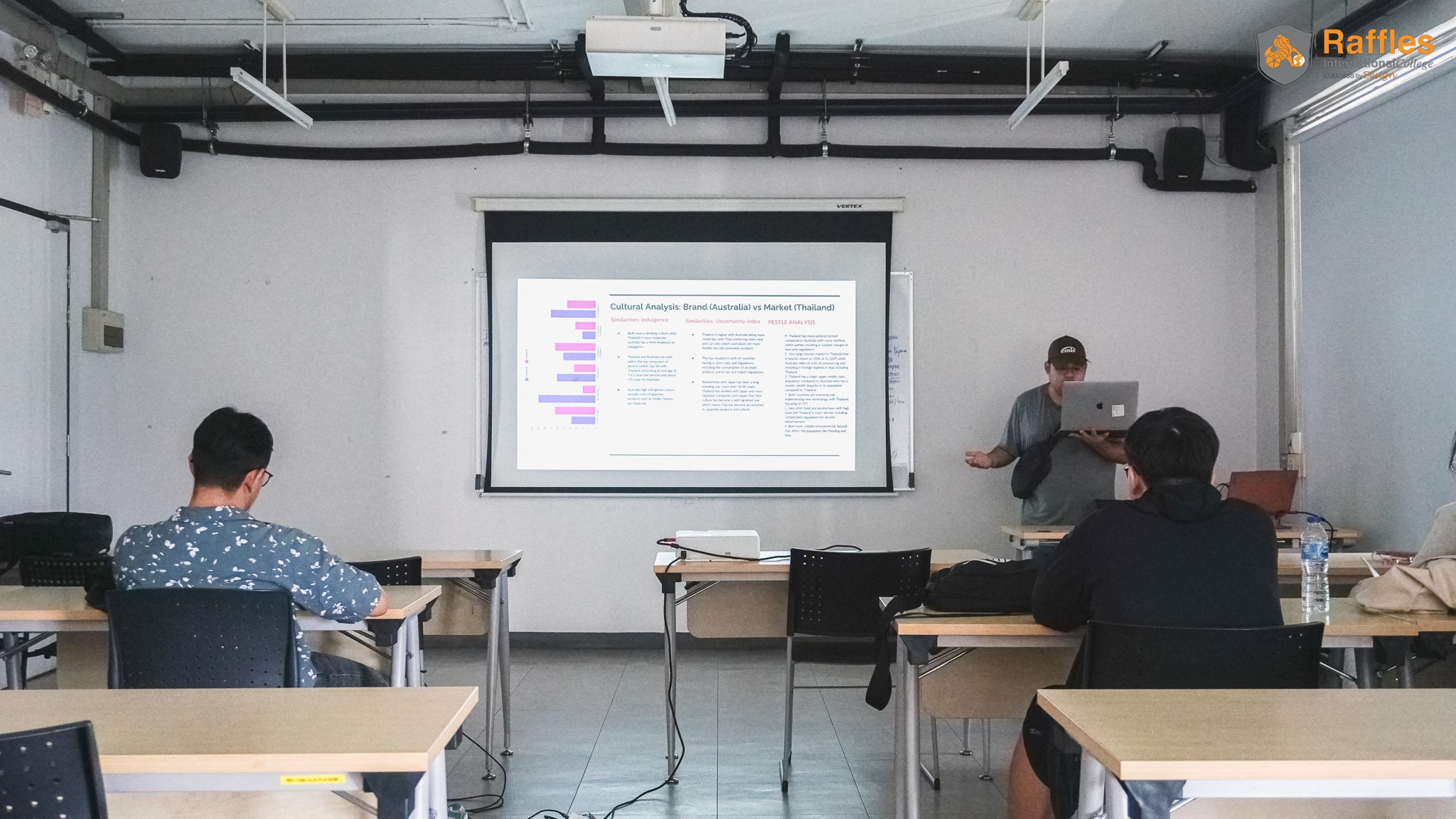 BBA Students in Global Marketing 04